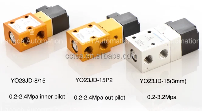 PET CONTROLS  (1).png