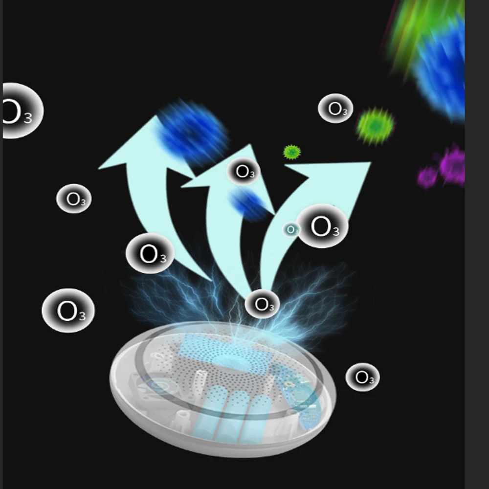 Portable Rechargeable Wireless Ozone Generator Deodorization Sterilizer Mini Air Purifier