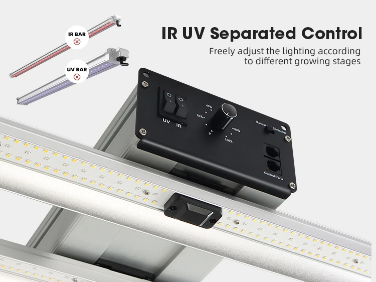 420 MEGA SALE WIN1000 PRO 1000 Watt Adjust Spectrum High PPFD Led Grow Light LM301 1000W For Sale