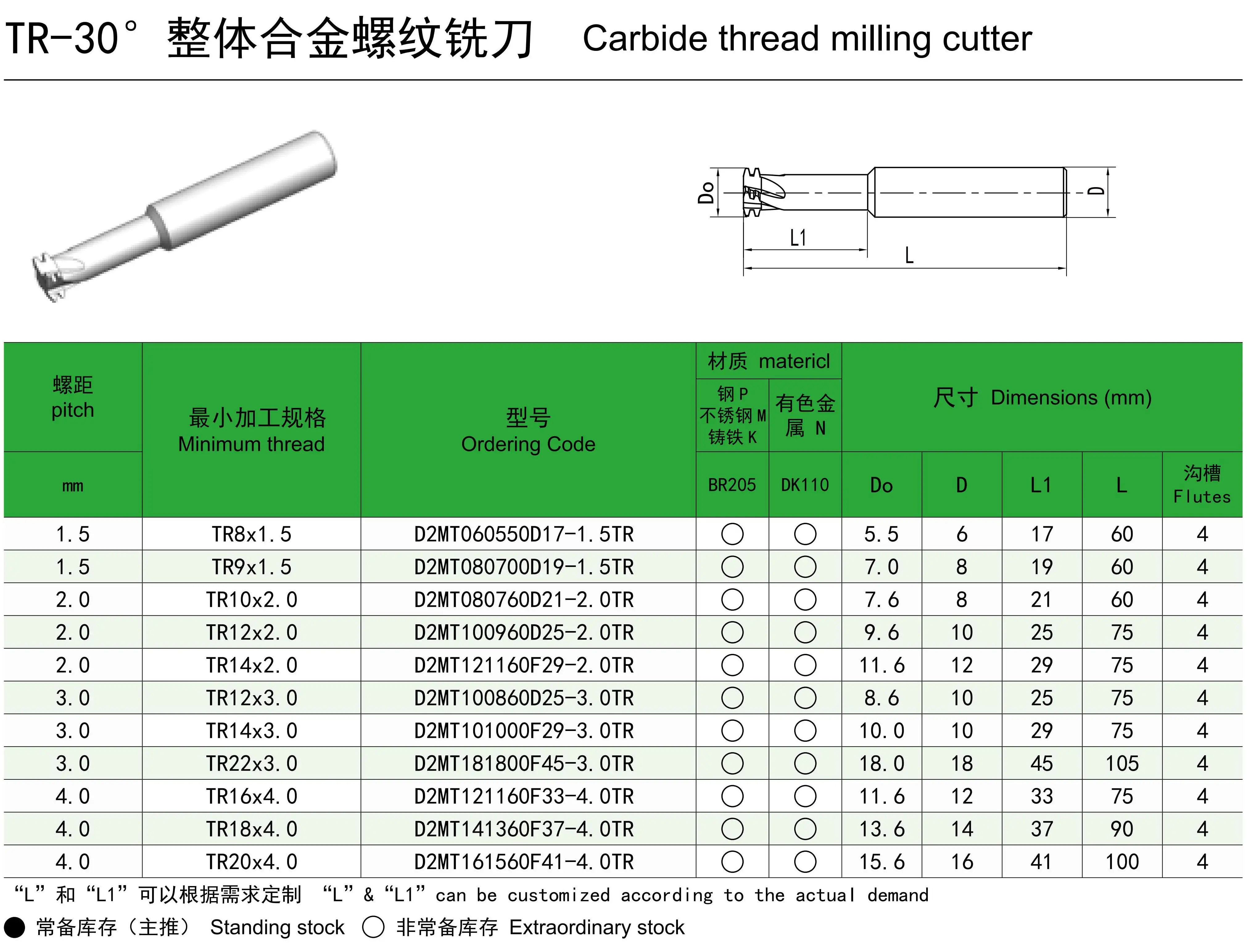 HARDVIK TR 30 degree solid carbide thread milling cutter CNC 4flute D2MT D6-D16  Dovetail Curved Slot Router Bits for cast iron