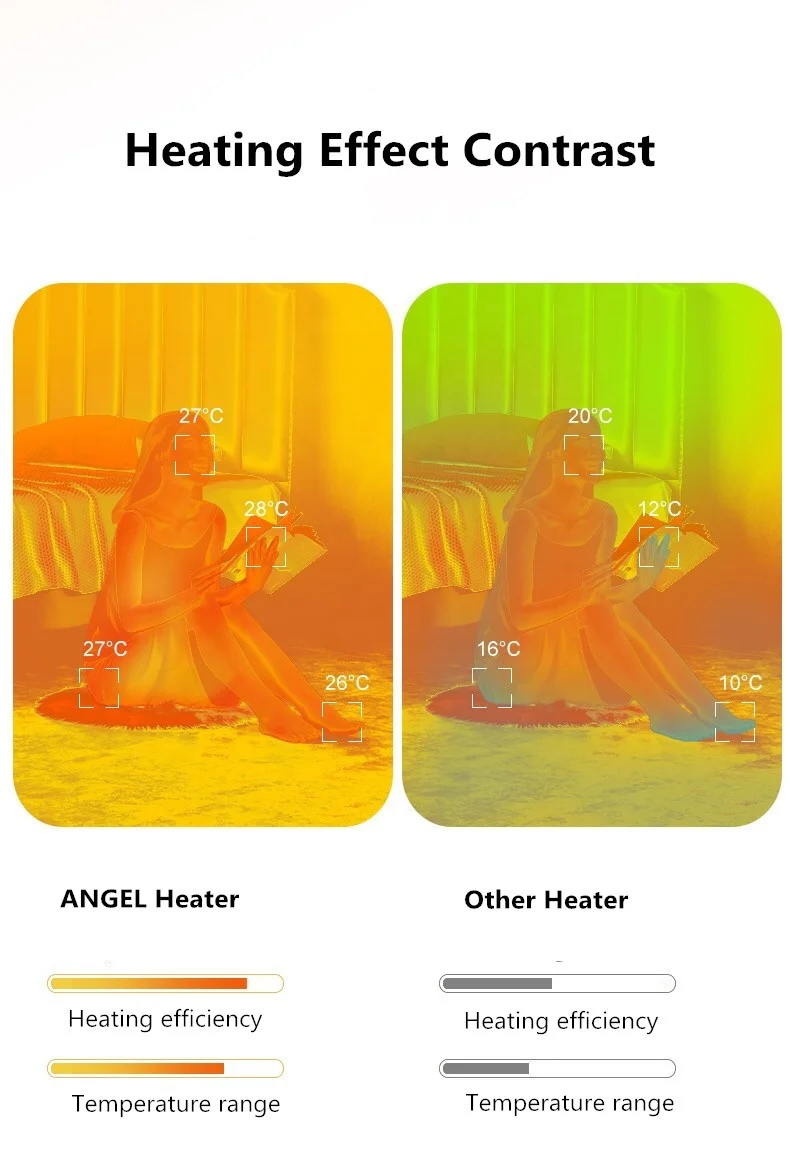 Factory Supply Durable ABS Material 1950W  2 In One Winter Fast Warm Electric PTC Bladeless Space Heater Fan