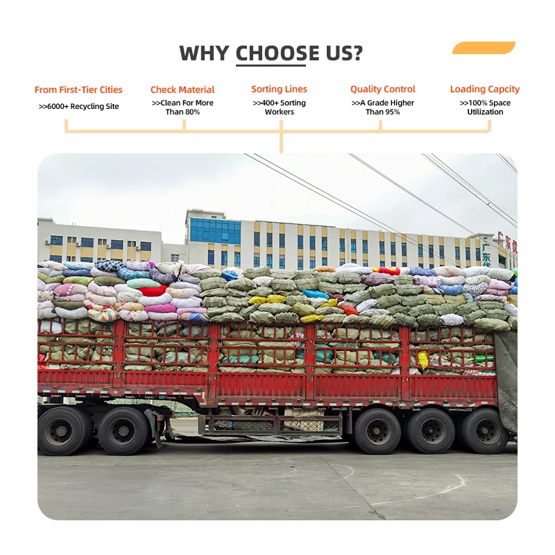 Garment Machinery Ropa De Segunda Mano Original Retail Used Clothing Racks for Sale Bales of New Fairly Use Clothes