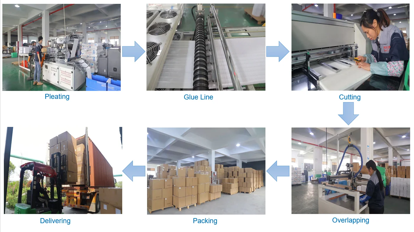 W10516085 фильтр для сушилки ворса гидромассажа Maytag заменяемый экран сушки