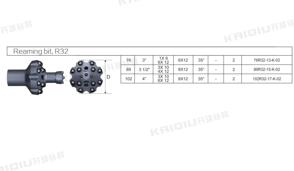 KAIQIU Factory T51 127mm Tungsten Carbide Reaming Bit High Quality Thread Drill Bits