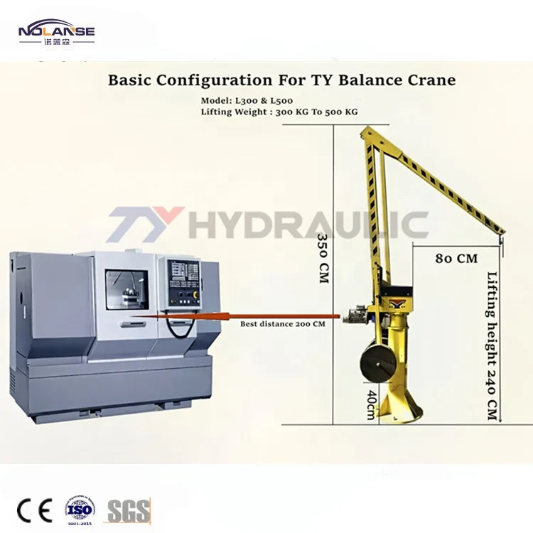 China Supplier Wholesale Stable Performance And Durable Balance Crane For Workshop