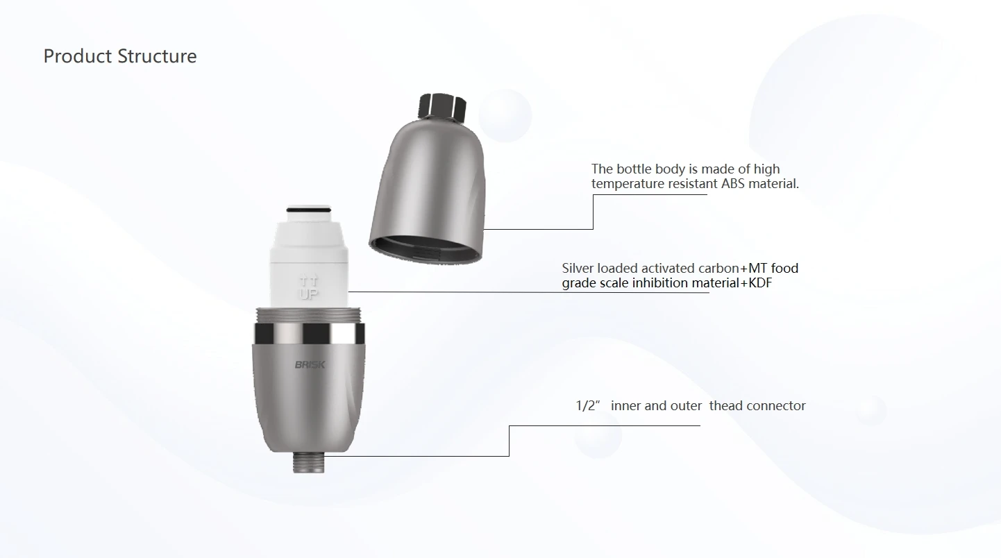 Brisk water scale reducer scale inhibitor boiler with MT material cartridge for replacement