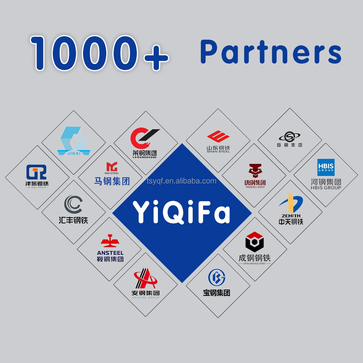 YQF  carbon steel 3t rebar steel rebar prices  steel 12mm 10m 10mm 14mm 16mm 5mm 9mm 22mm rebars