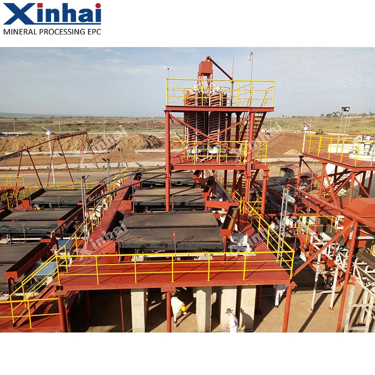 Gemini Mineral Tin Shaking Table Price for Sale
