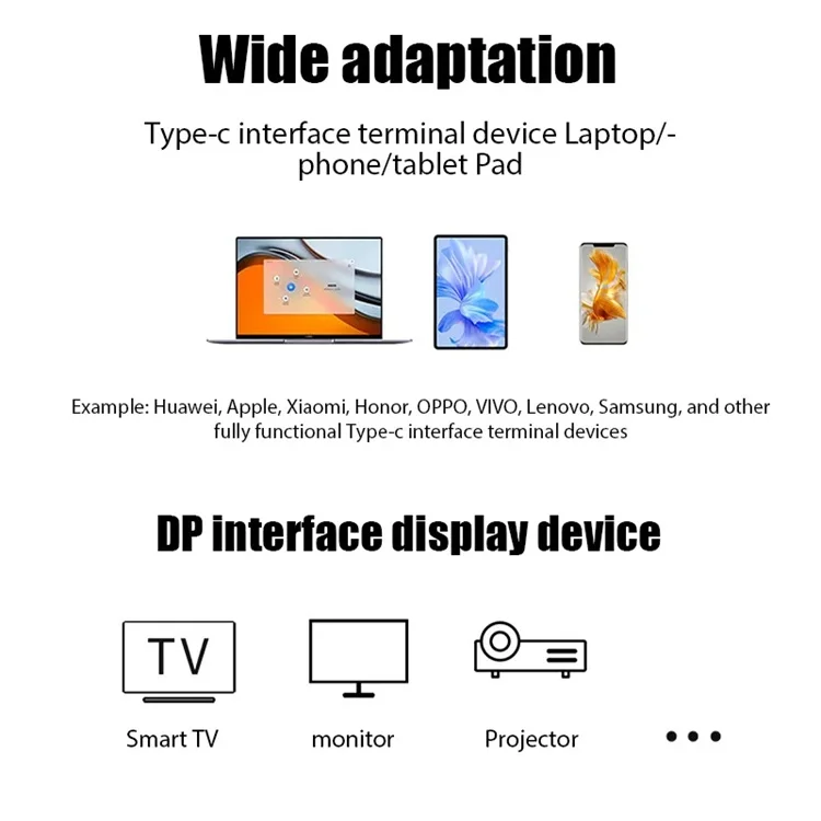 Usb C To Displayport Cable 8K Type C To DP 1.4 Cable 8K 60Hz 4K 144Hz Thunderbolt3/4 Adapter for Macbook Pro Samsung Huawei