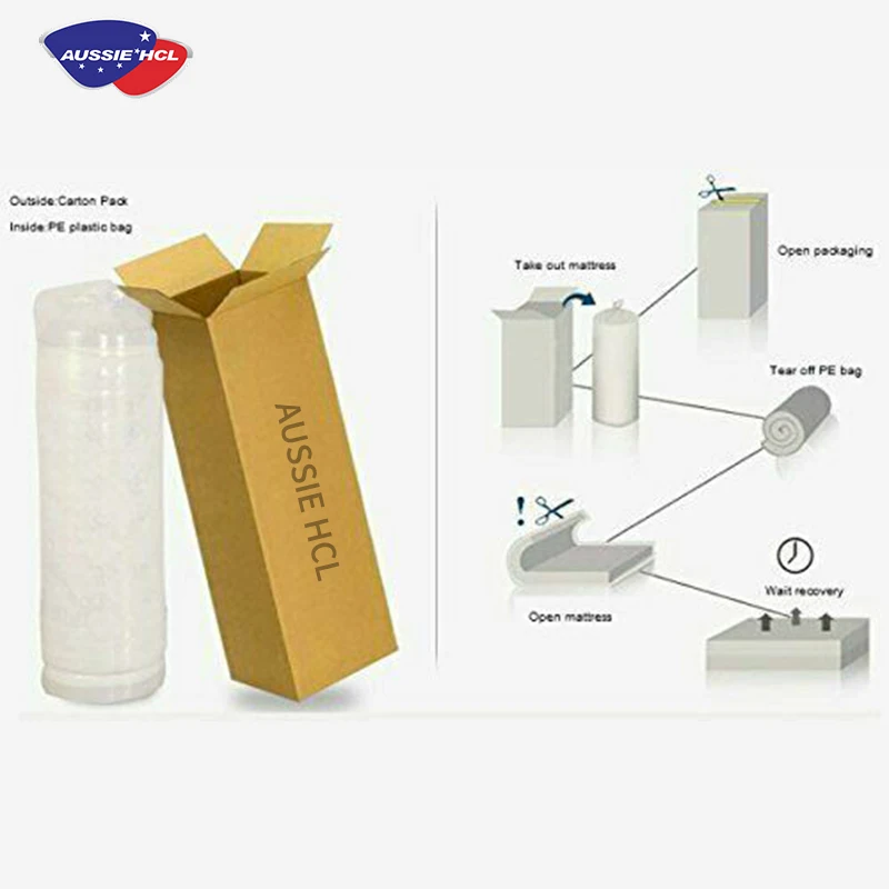 comfortable high density foam mattress in box bedroom mattress topper memory foam latex gel pocket hotel spring mattresses