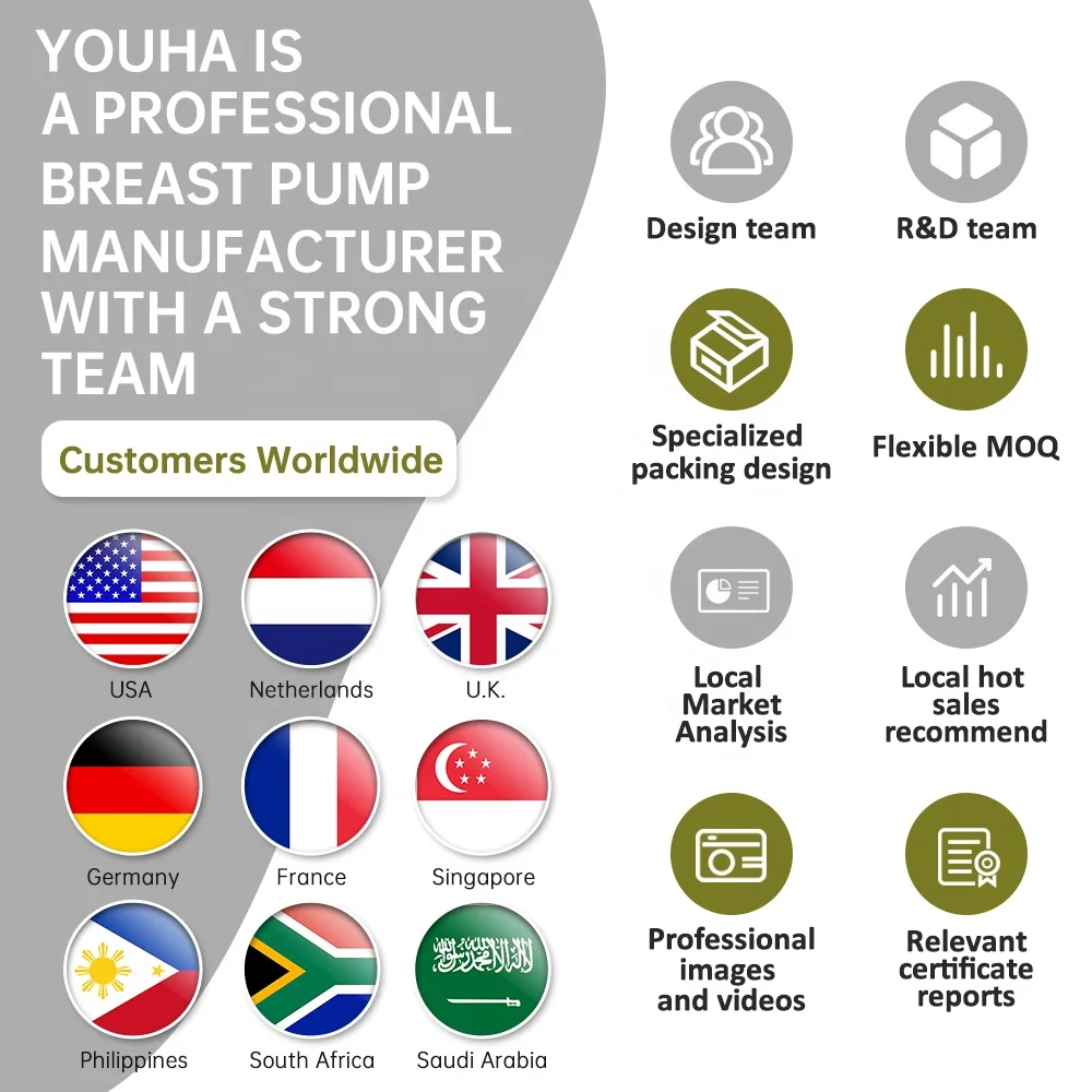 YOUHA Factory Portable Electric Breast Pump Anti-backflow Hands Free Wireless BPA Free Silicone Baby Milk Feeding Rechargeable