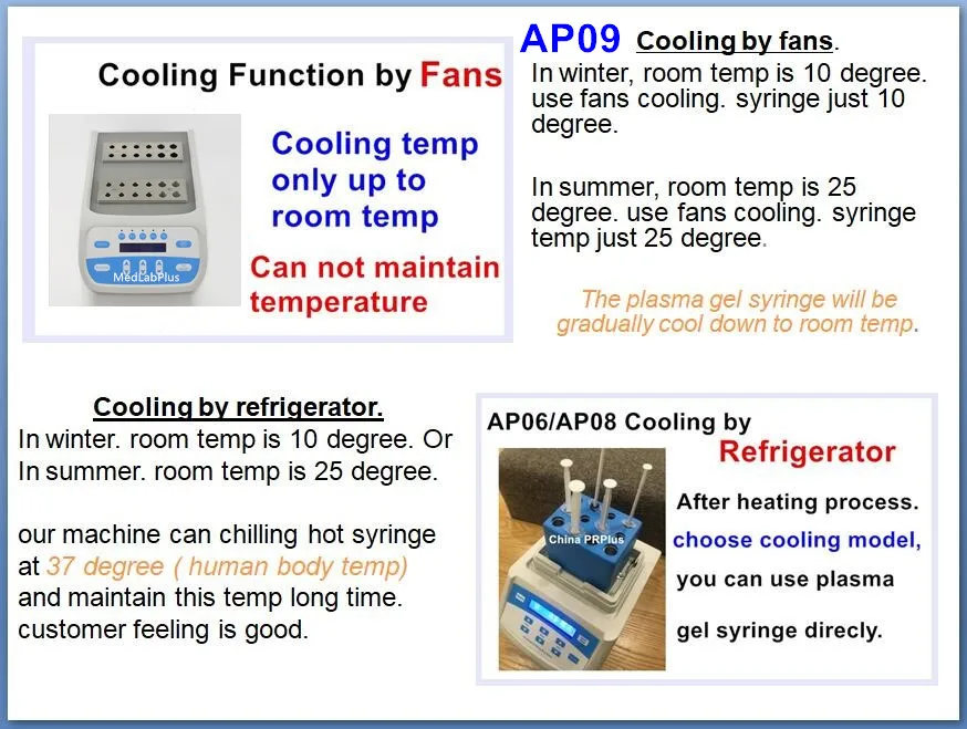 2023 Beauty products AP09 Heating Cooling Prp Plasma Gel Machine Ppp Bio Filler Maker Bio Filler Plasma Gel