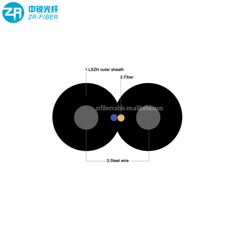 G652d G657a1 G657a2 FTTH 1/2 сердечник падение волоконно-оптического кабеля