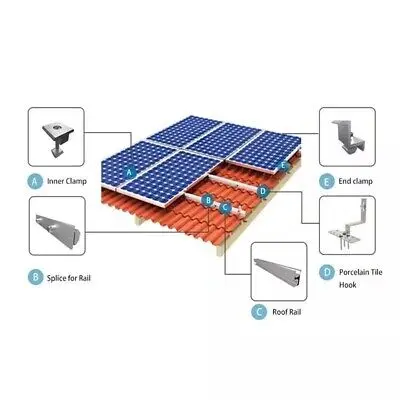 Wholesale Solar roof mounting system solar panel mounting aluminum 20cm rail for solar energy system