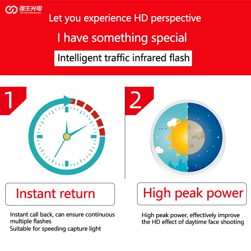 Intelligent Traffic LED Fill Light Strobe Multi-Functional Eco-Friendly Supplement for Road IP65 Aluminum Body Road Application