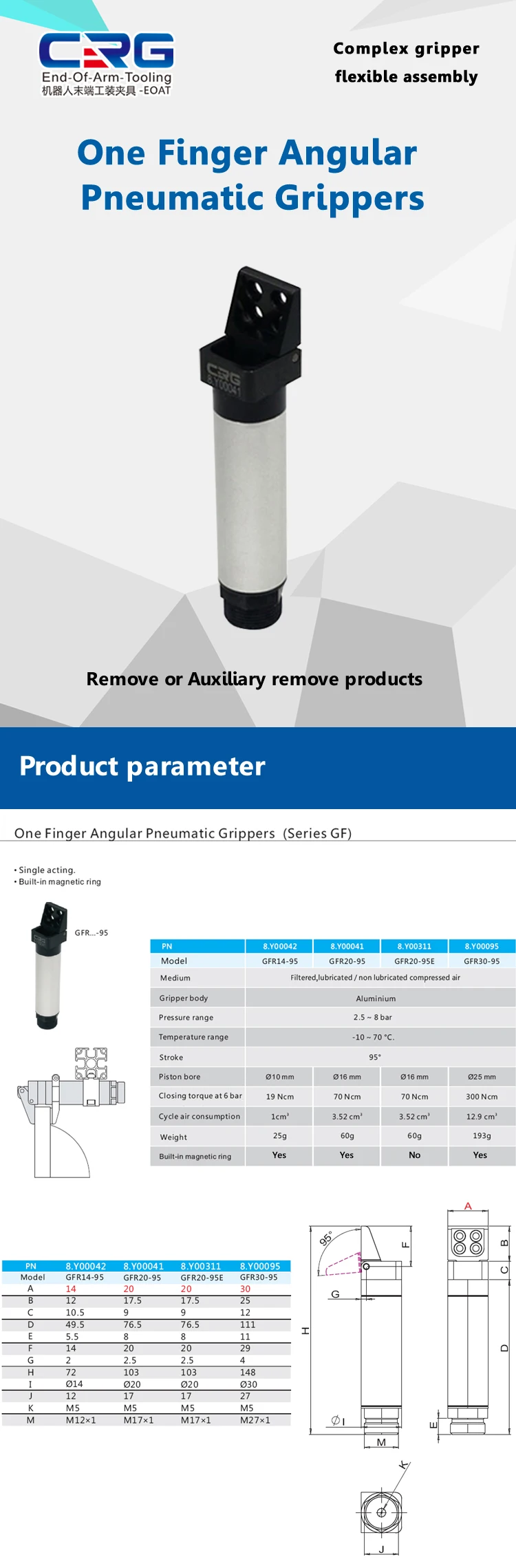 GFR20 series pneumatic gripper finger high Quality cylinder parallel pneumatic gripper Made in China