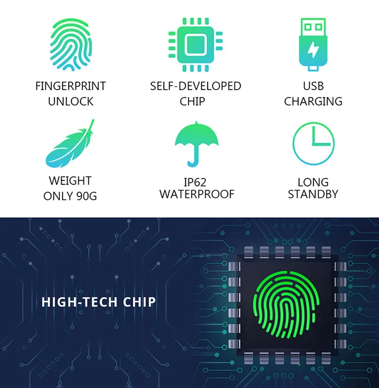 Fingerprint Lock Smart Padlock Thumbprint Door Padlocks Portable Anti-Theft Fingerprint Lock for Bag Drawer Suitcase