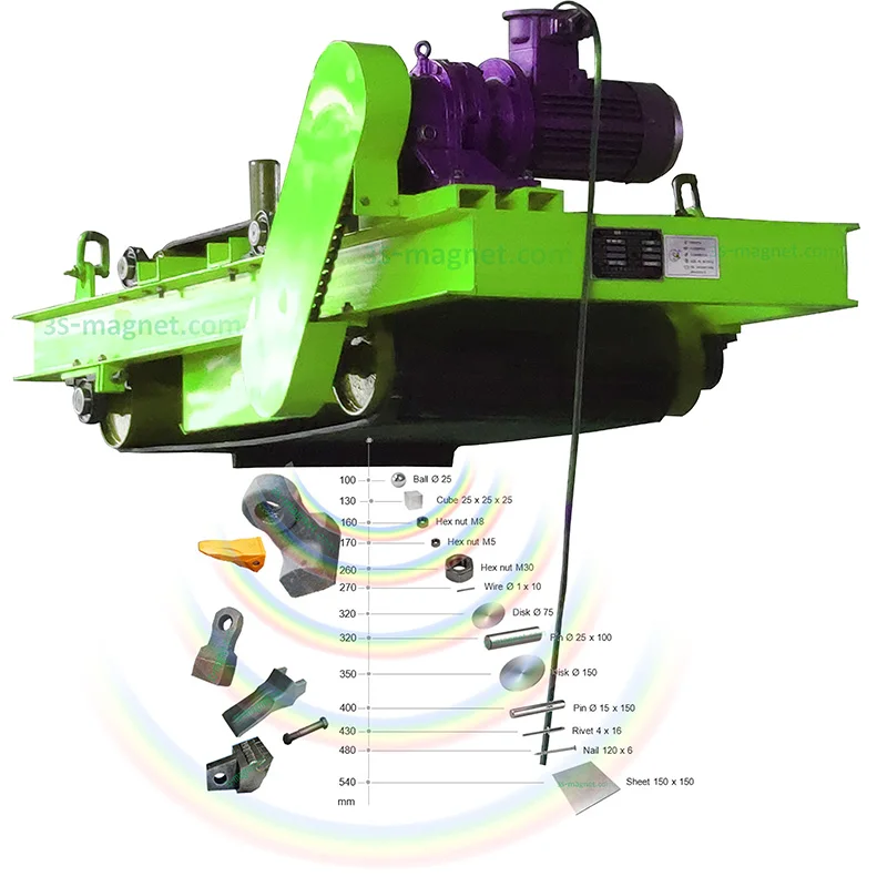 Самоочищающийся электрический магнитный электромагнитный бродяга металлосепаратор
