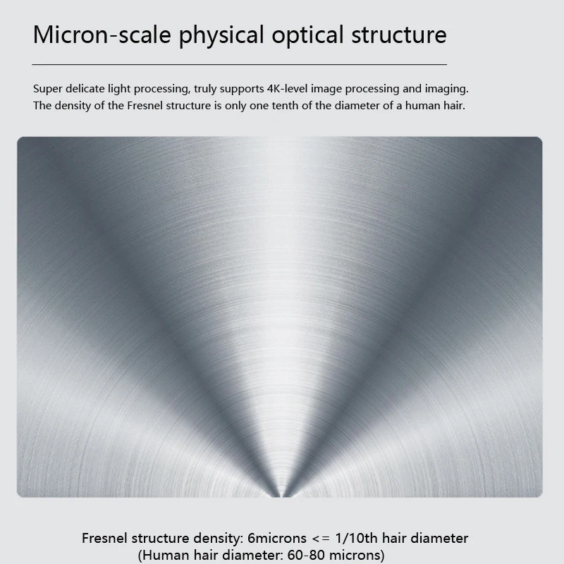 2022 New ALR Flexible Fresnel Fixed Frame Long Throw Projection Screen for Normal Focus Projector Anti Light Curtain