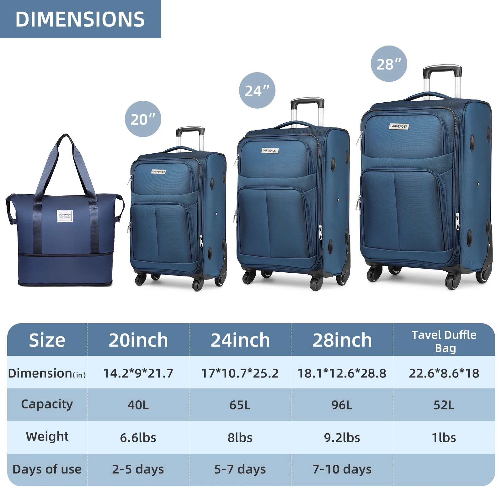 Wholesale Spinner Travel  Fabric Travel Trolley Case Bag  Lightweight Carry On Suitcase Luggage TSA Lock Trolley Ride On Luggage