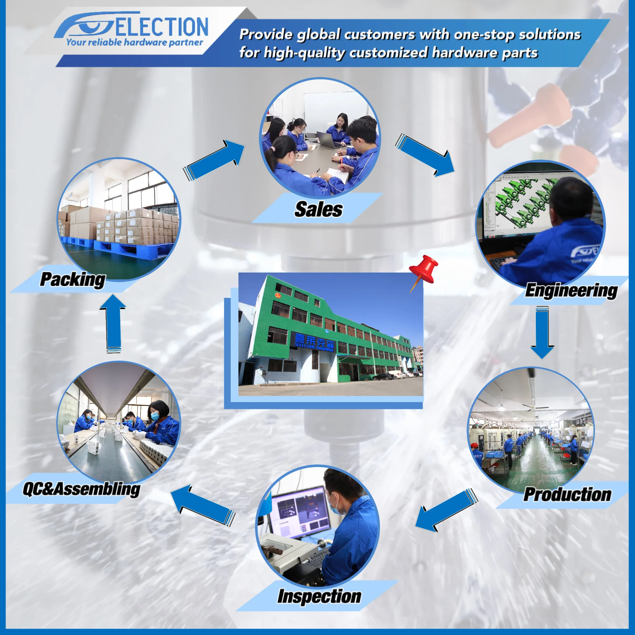 Iron/Carbon-Spring-Mild Steel/Brass/Copper Sheet Metal Fabrication For Auto Industry