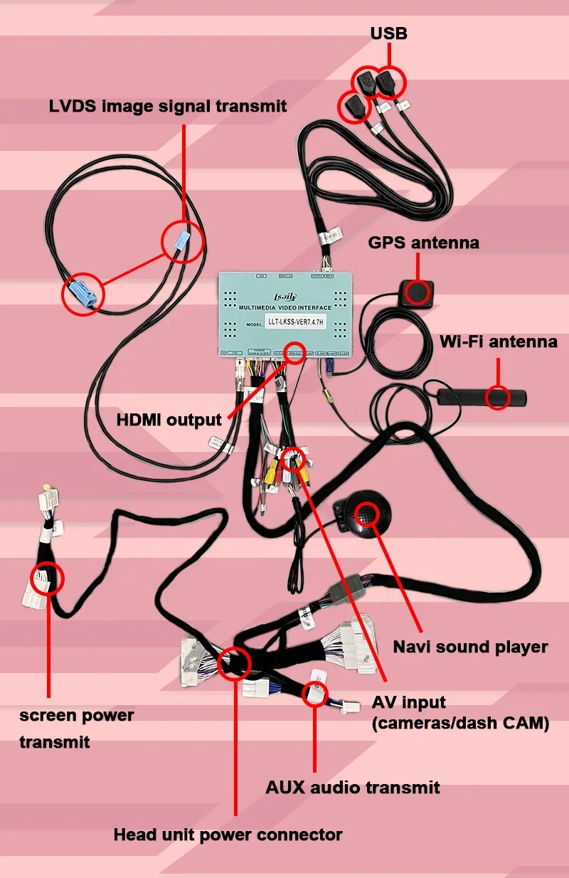 Android CP AA interface box for Lexus LX570 LX450d with navigation 2014- video interface Lsailt with wireless auto