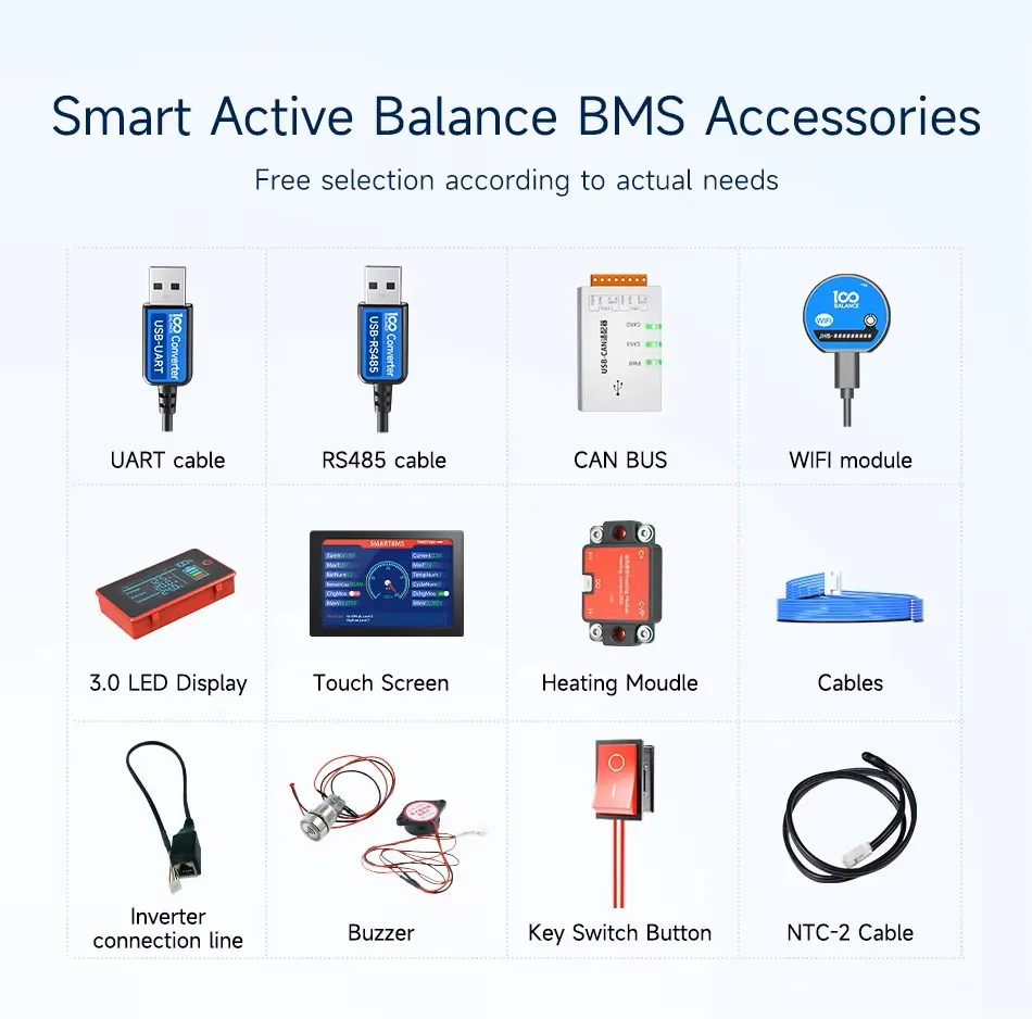 Daly active balancing lithium battery protection board 300A 8-24S BMS for remote monitoring BMS comes with wifi module