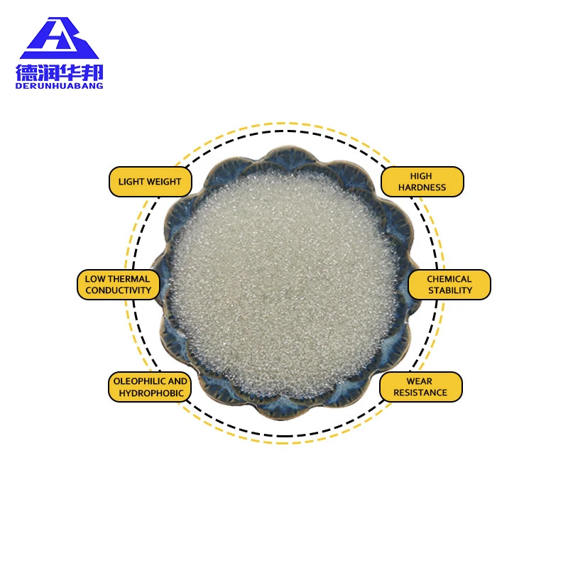 Huabang стеклянный микрошар для отражающего покрытия мраморной промышленности судостроительной промышленности