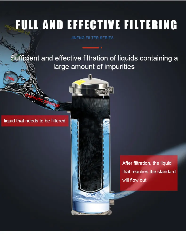 ss304 Stainless Steel Bag Filter Housing for water treatment 