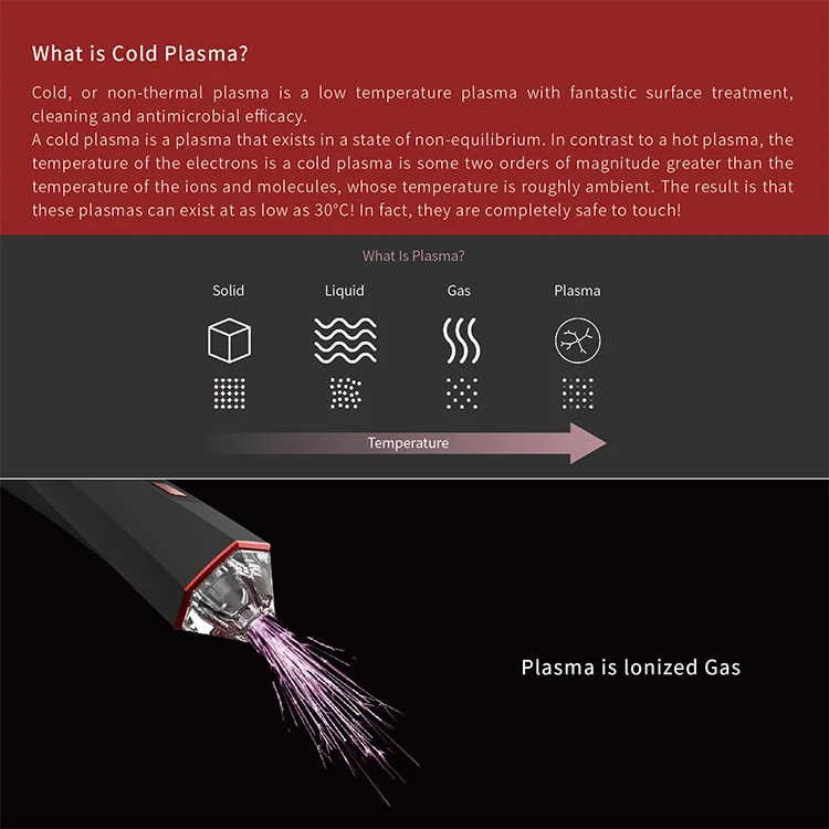 2022 New design skin tightening and Rejuvenation/skin tag removal/ fractional Plasma laser machine with low price