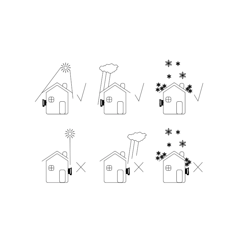 Growatt MIN 7000~10000 TL-X DC/AC Inverters 7KW 8KW 9KW 10KW On Grid Solar Inverter