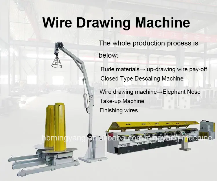 China manufacturer fully automatic steel wire pulley type nail wire drawing machine
