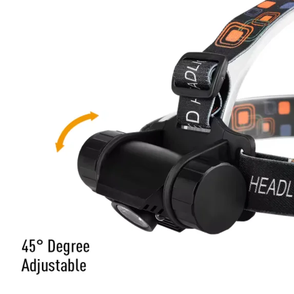 SOHOT 2024 New High Power Professional 1000 Lumens Rechargeable Outdoor Led Headlamp For Hunting Hiking Camping And Fishing