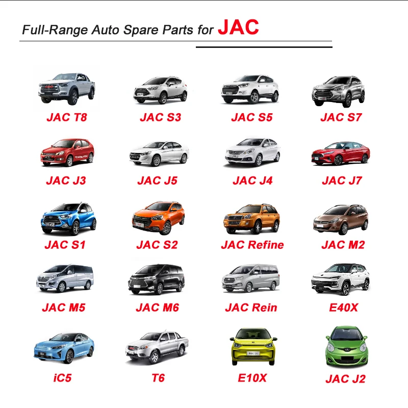 JAC J7 clutch disc OE Code1601200V5070 Applicable Car ModelJAC JIAYUE A5/J7