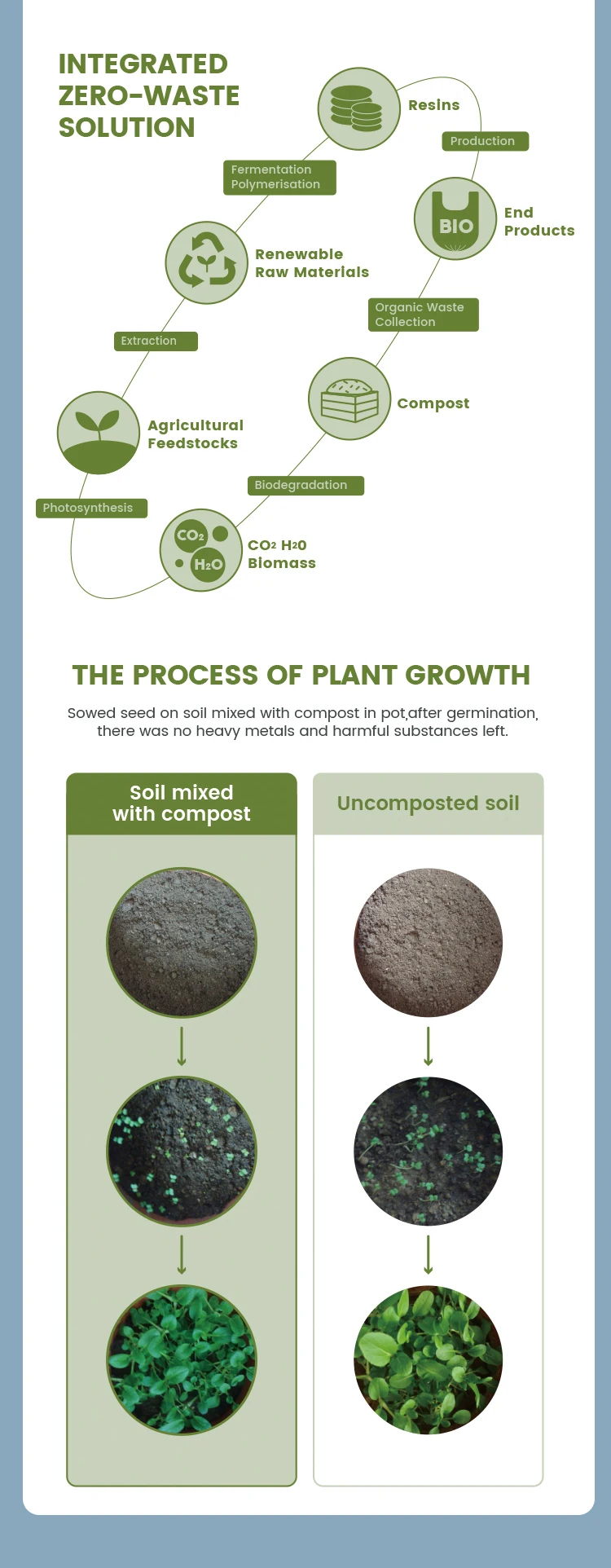 biodegradable trash bags 6