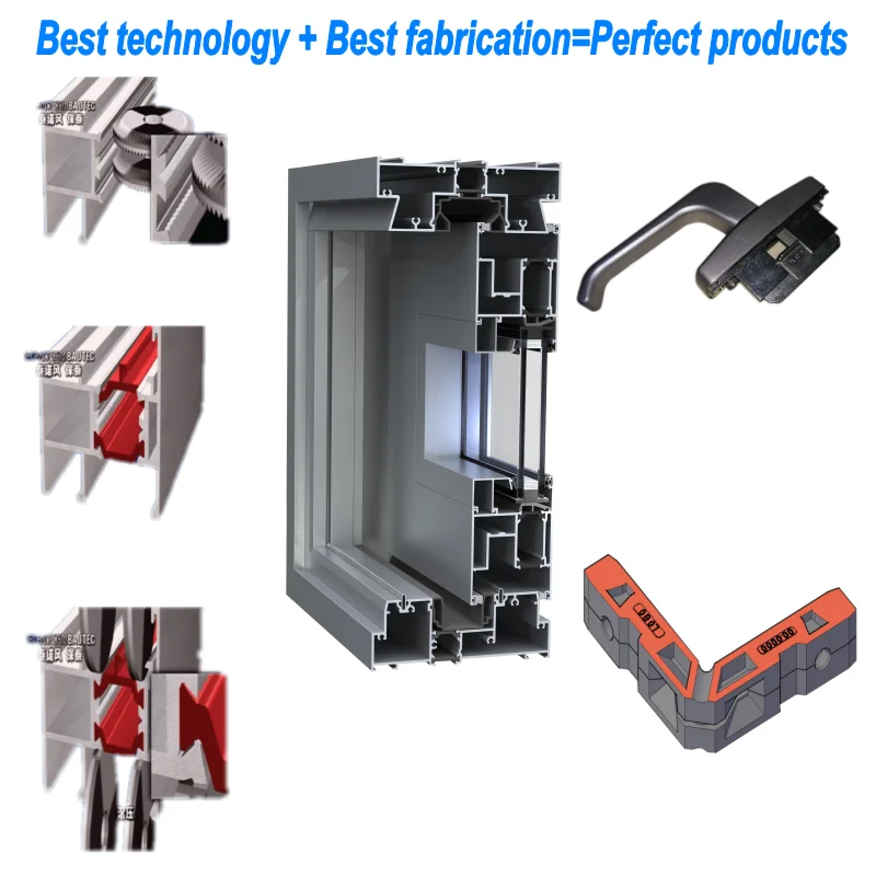 China Manufacture Aluminum Framing Systems Aluminum Door And Window,aluminum clad wood doors and windows