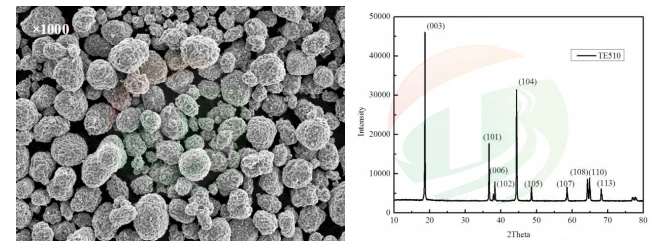 TOB NCM 111 622 532 811 Lithium Nickel Manganese Cobalt Oxide NMC Powder For Lithium Ion Battery