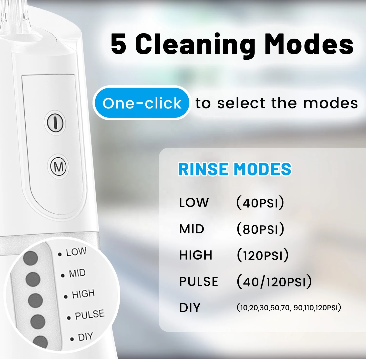 Professional Oral Irrigator Rechargeable Portable Dental Irrigator Teeth Clean Oral Dental Floss Water Jet Irrigator