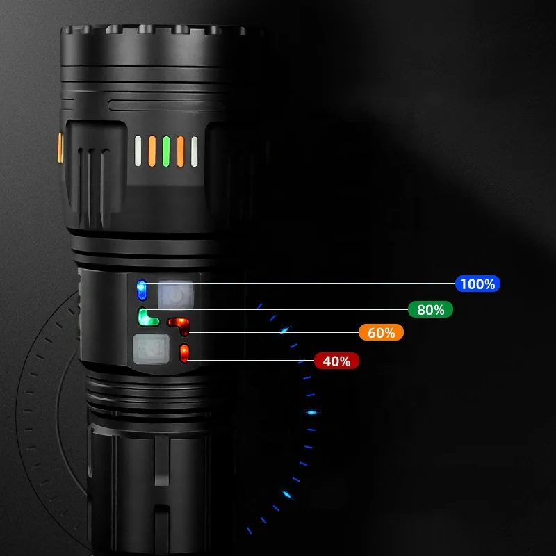 G600/G601 Multifunctional Intense Flashlight Charging Zoom Emergency Flashlight Outdoor Flashlight With Glow Display Function