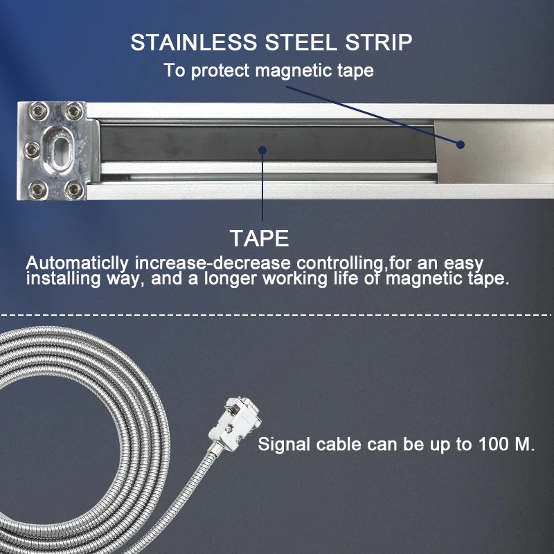 Высокоточный IP67 Магнитный шкаловый кодировщик Sino с Dro для токарных/фрезерных/шлифовальных машин