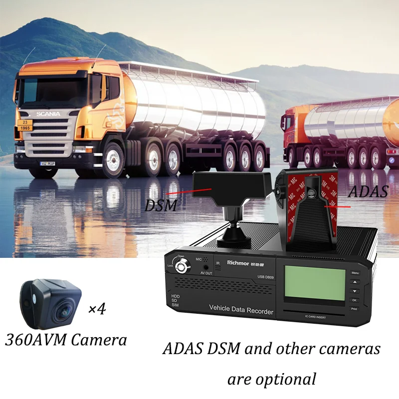 Vehicle Telematics System 360 Panoramic View Surveillance 8CH MDVR With Blind Spot Detection