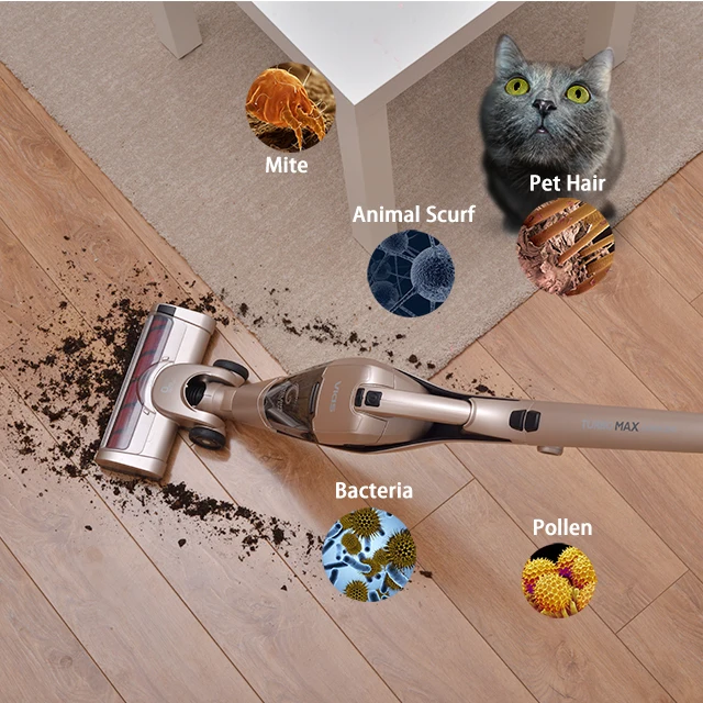 ЛУЧШИЙ Чистый бытовой беспроводной пылесос циклонный аспиратор с Hepa-фильтром