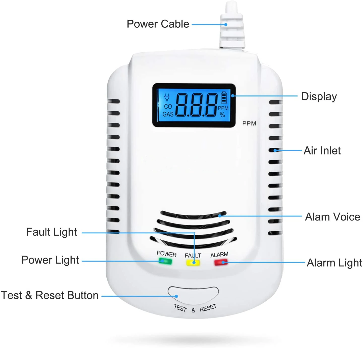 2 in 1 Combined Gas Detector, carbon monoxide alarm CE standard lithium battery back up