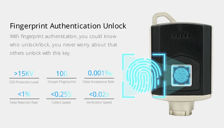 Vanma latest technology electronic master key unlock many locks padlock cam lock for vending machine