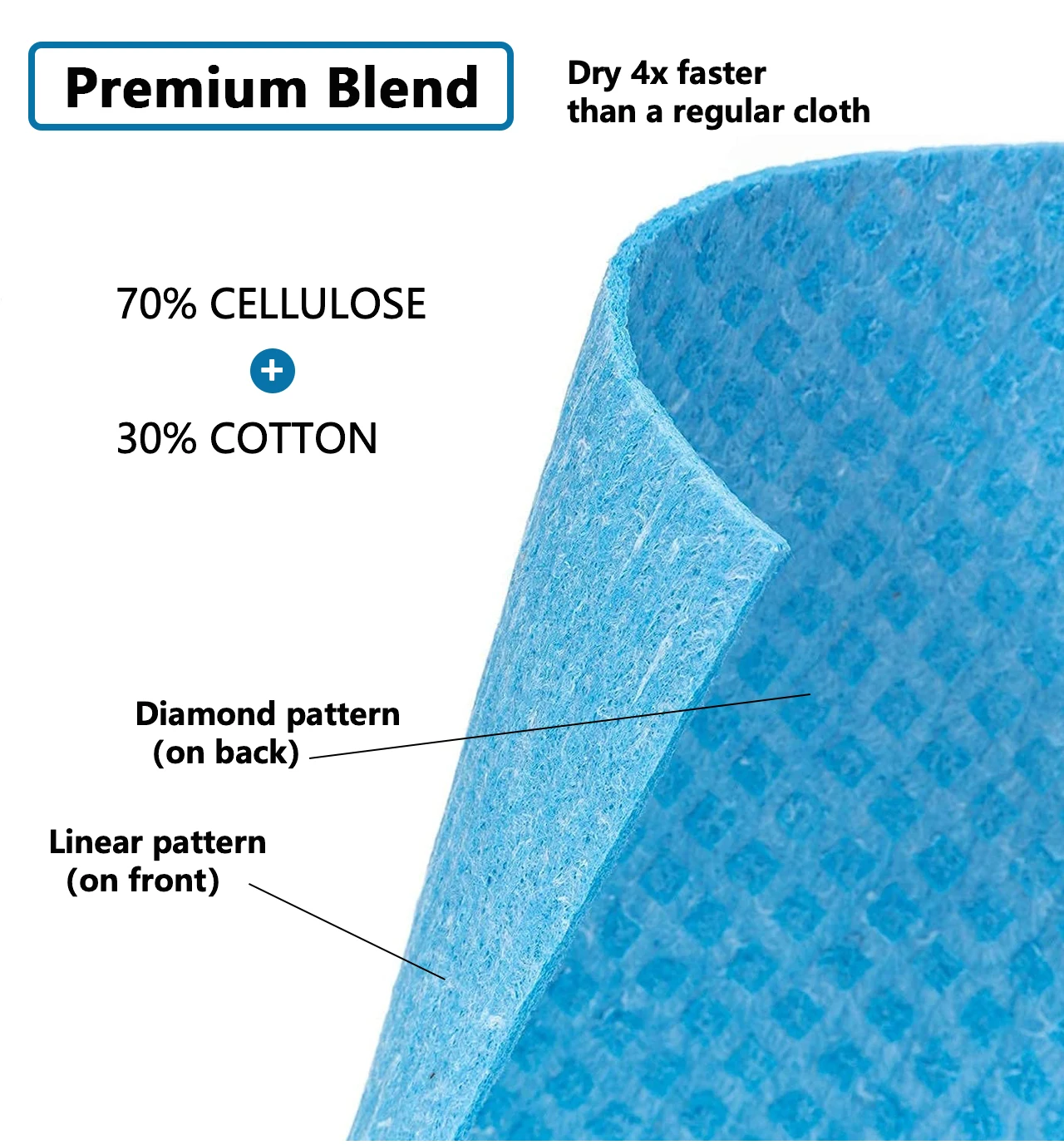 Lovely Pattern Sweidsh Dish Cloth Absorbent Friendly Reusable Cleaning Cloth for Kitchen