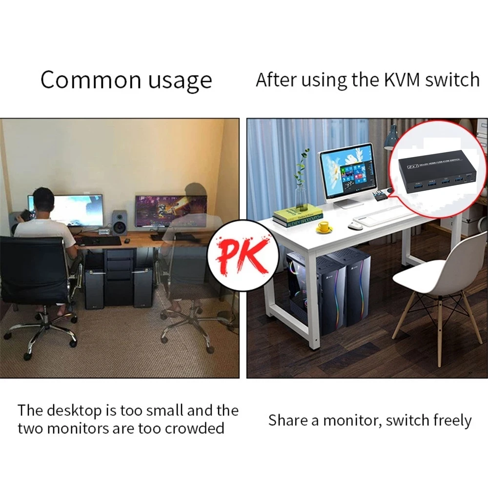 4KX2K совместимому с HDMI/USB KVM переключатель разветвитель 2 портами HDMI HDTV USB для совместного использования мониторная клавиатура и мышь адаптивной HDCP