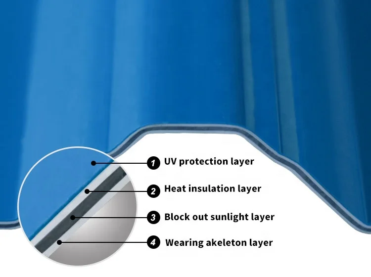 Heat and Sound Insulation Rain Cover Roof Sheet Plastic Pvc Corrugated Plastic Roofing Sheets,plain Roof Tiles Telha De Plstico