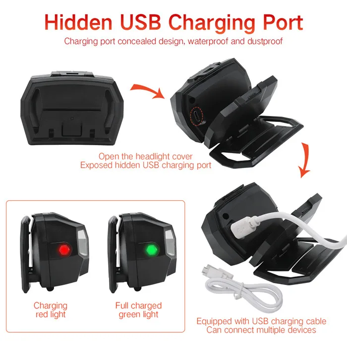 Mini LED Headlamp XPE+COB LED Motion Sensor Head Lamp Powerful led Headlight Rechargeable Waterproof Forehead Flashlight