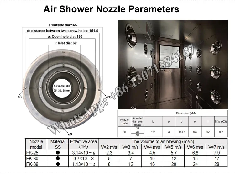 Air Shower Nozzle, air blower nozzle, air shower blower