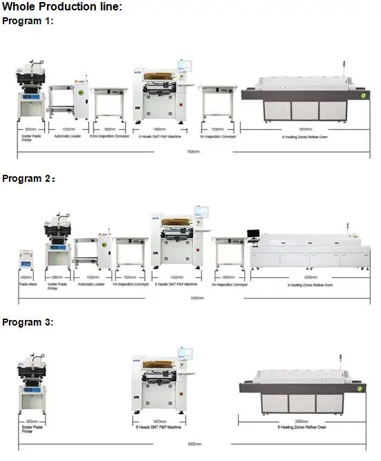 LED Making Machine  SMT Assembly Line